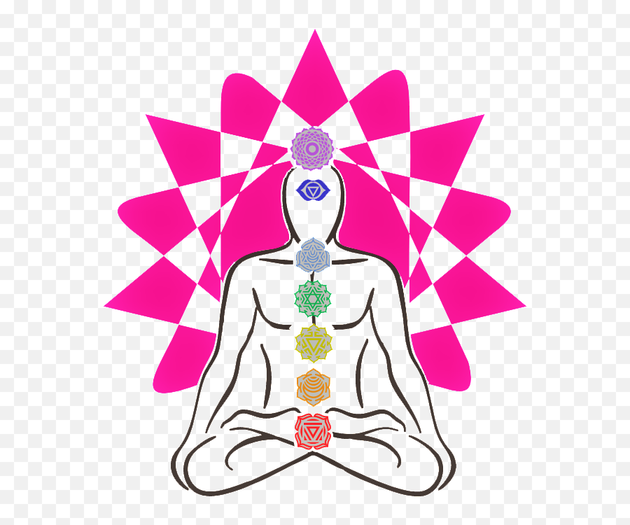 About Psychic Chakra Spa - Psychic Chakra Spa Yoga Chakra Clipart Emoji,Chakras Negative Emotions And Positive