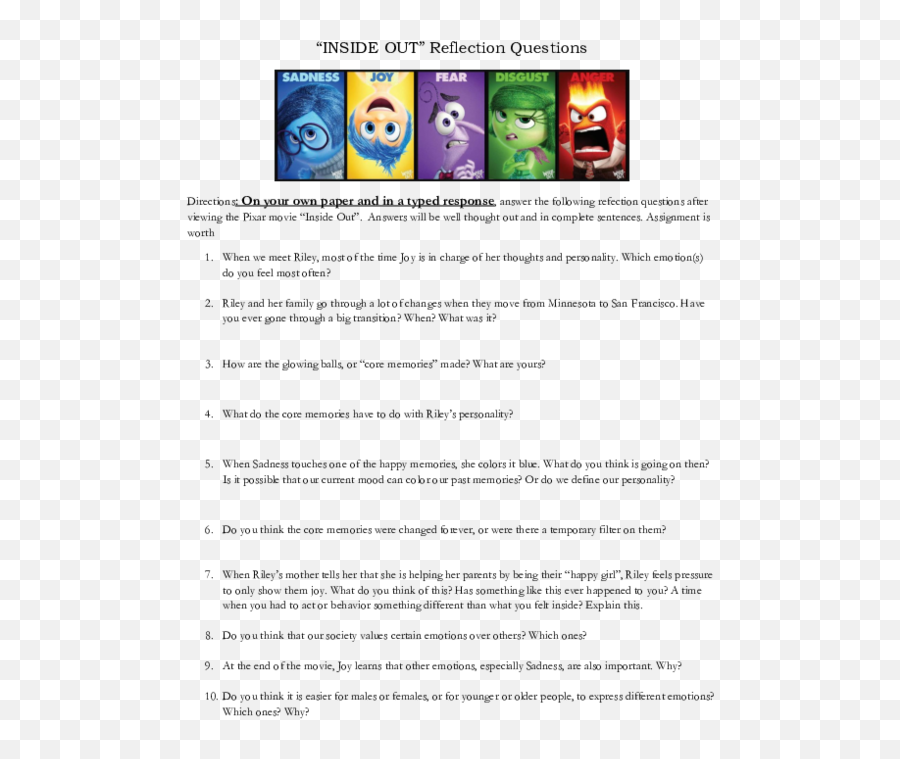 Inside Out Reflection Questions - Vertical Emoji,Inside Out Emotion