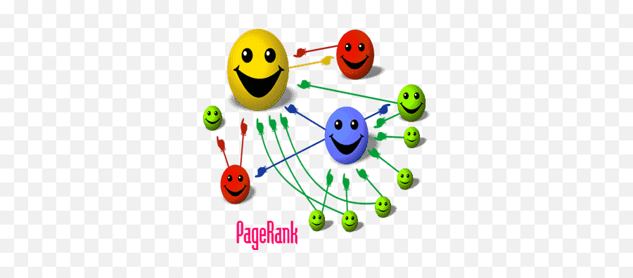 Comprar Backlinks De Qualidade Backlinksp5 - Page Rank Emoji,O Que Significam Os Emoticons