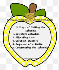 Back To School Setting Up Classrooms For Students With - Fresh Emoji,Emotion Regulation Workbook For Highschool Students