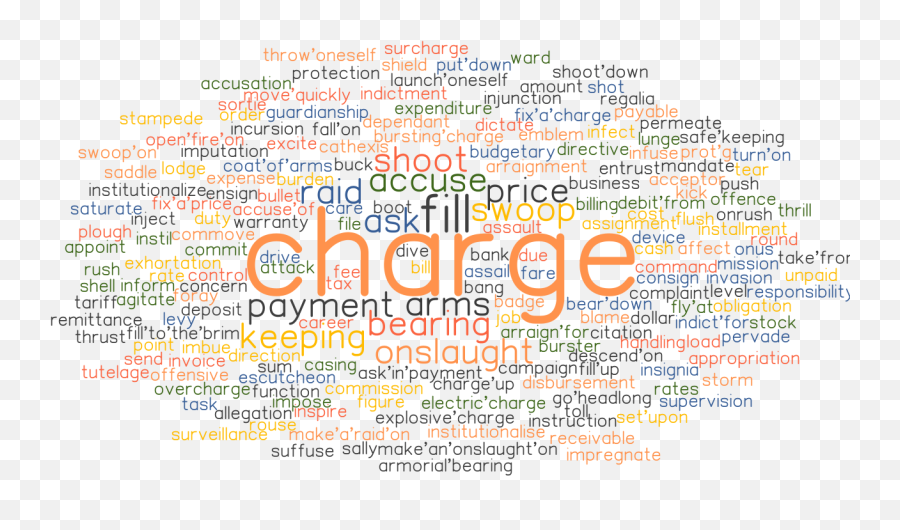 Charge Synonyms And Related Words What Is Another Word For - Dot Emoji,Emotions Shed Electrons