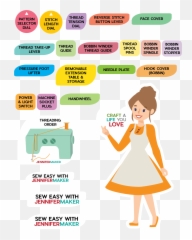 Sewing Machine Labels - Basic Dress Emoji,Sewing Machine Emoji