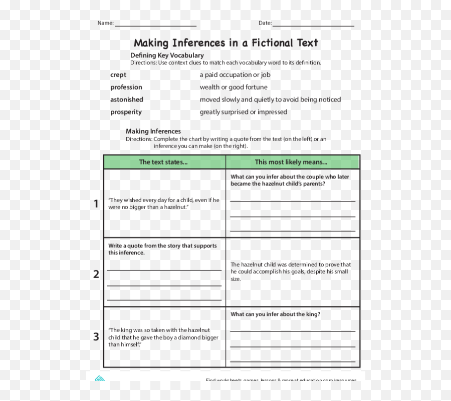 Making Inferences In A Fictional Text - Making Inferences In A Fictional Text Emoji,Emotion Inferences Worksheet