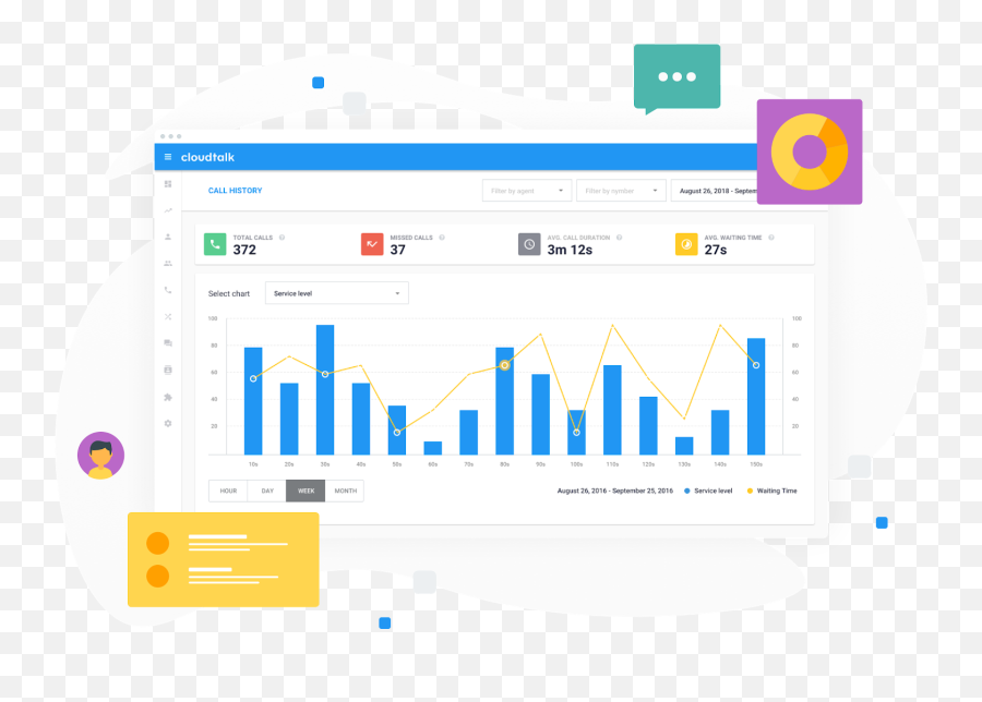 How Data Can Impact U0026 Improve Your Business Decisions - Statistical Graphics Emoji,Don't Let Your Emotions Be Your Decision Maker