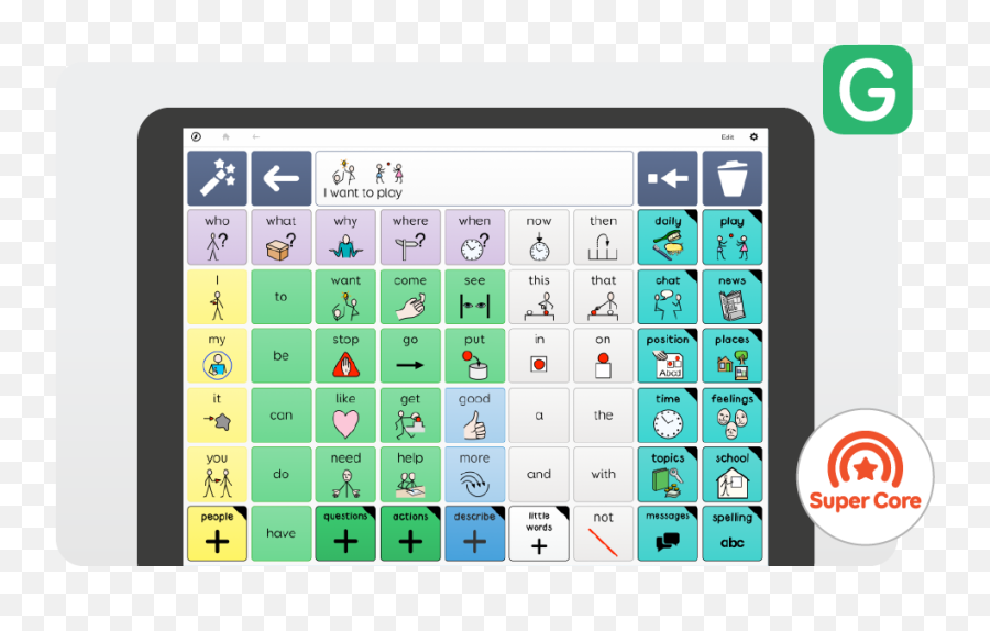 Grid For Ipad - Grid For Ipad Emoji,Light Tech Aac Board Emotions