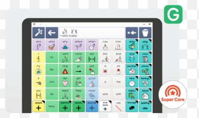 Grid For Ipad - Grid For Ipad Emoji,Light Tech Aac Board Emotions
