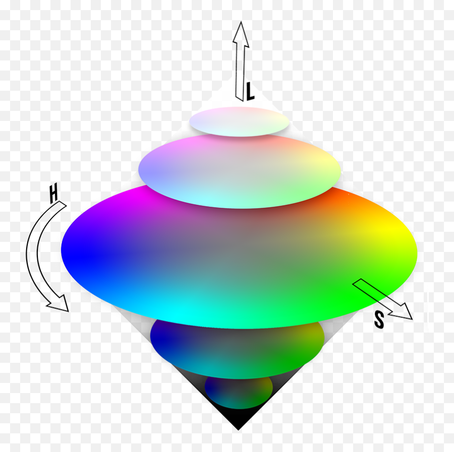 Les Forges Cours De Pixel Art 6 Couleurs Et Palettes Emoji,La Roue Des Emotions A Construire