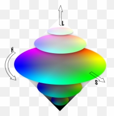 Les Forges Cours De Pixel Art 6 Couleurs Et Palettes Emoji,La Roue Des Emotions A Construire