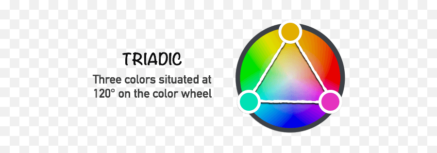 Color Psychology A Full Guide - Dot Emoji,Emotion Wheel Pdf