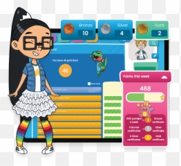 Mathletics Australia - Personajes De Mathletics Emoji,Thinking Emoji Mrmr