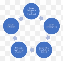 Insulin Resistance And Binge Eating - Education Women Empowerment In India Emoji,Eating Emotion And Organization 2001