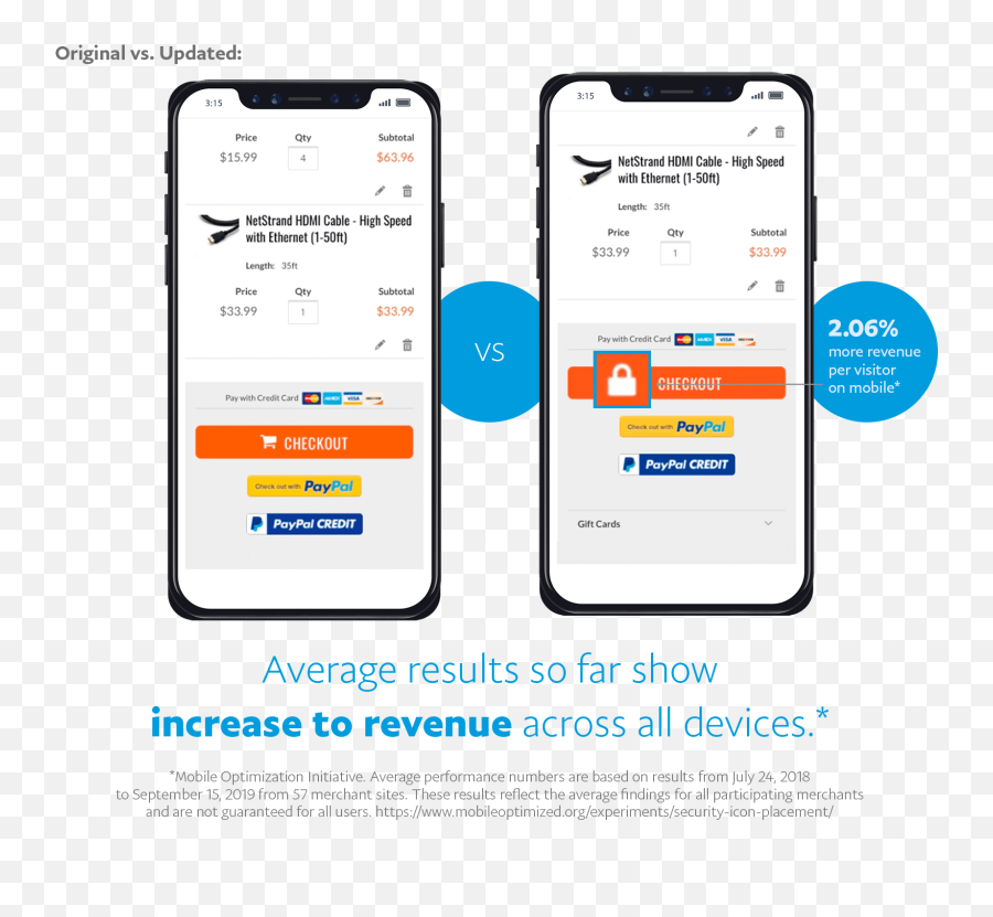 Winning At Mobile Commerce In 8 Steps - Smart Device Emoji,When Someone Shows Their Initiative Emotions