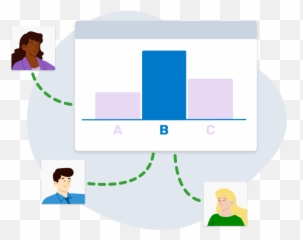 Create An Online Quiz In Minutes Poll Everywhere - Language Emoji,Powerpoint Time Emoji