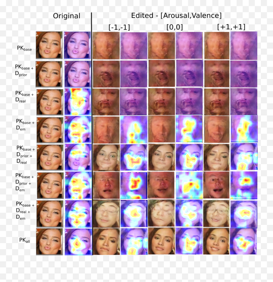 A Personalized Affective Memory Neural Model For Improving - For Adult Emoji,Emotions Facial Expressions