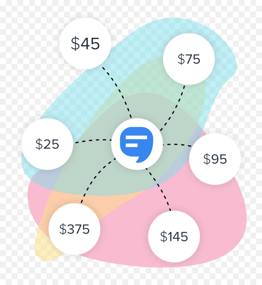 Slicktext Vs Simpletexting Simpletexting - Dot Emoji,Easy Sms Emoji Message