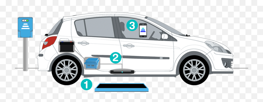 Baby Strollers Types Pros Cons - Hatchback Emoji,Animated Emoticons Driving Car