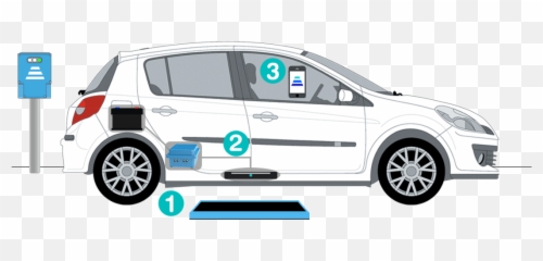 Baby Strollers Types Pros Cons - Hatchback Emoji,Animated Emoticons Driving Car