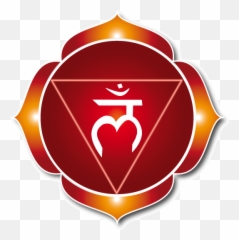 Learn About The Seven Chakras Emoji,Root Chakra Emotions
