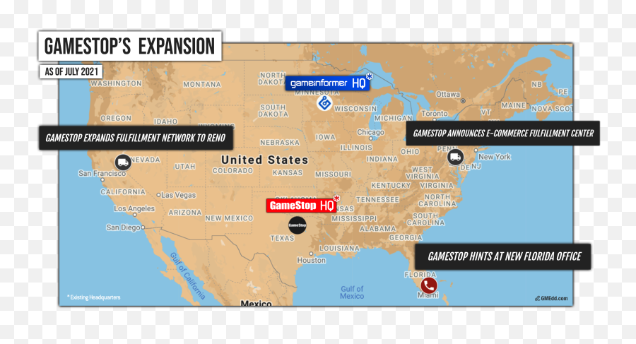 Gamestop Due Diligence U2022 Gmeddcom - Language Emoji,Not Able To Use Emoticon In Profile From Game Steam