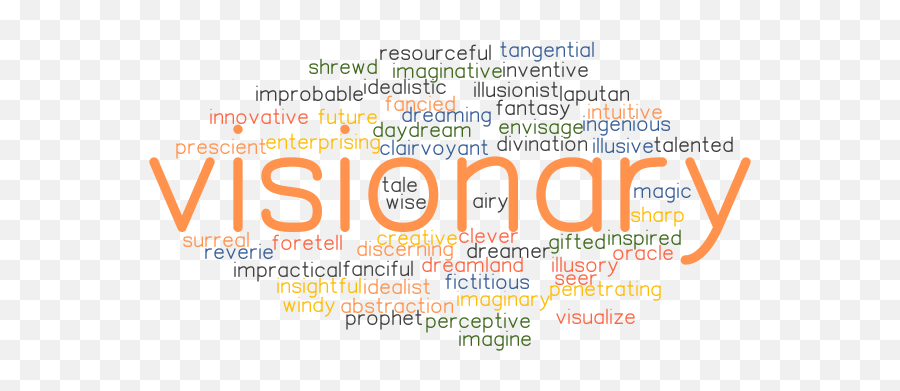 Visionary Synonyms And Related Words What Is Another Word - Dot Emoji,The Real And Fancied Emotions