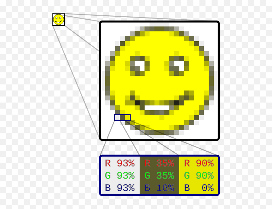 Steganosaurus - Raster Graphics Emoji,Ascii Printable Emoticon