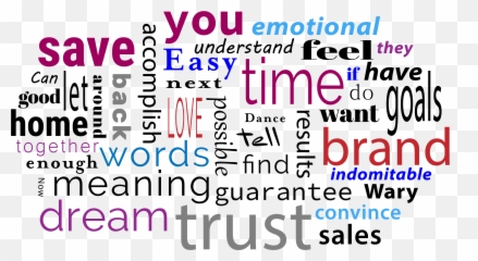 P Using Emotive Language In Advertising What Persuasive Emoji,Pathos Emotion Ads