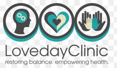 Neuro Emotional Technique Loveday Clinic Emoji,Empowering Emotions