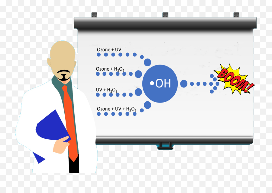 The Aop Hydroxyl Radical - Ozone Uvc Hydroxyl Radical Emoji,O3 Emoticon