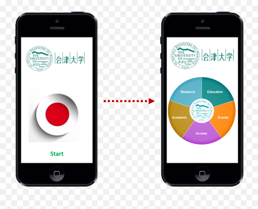 Software - Dot Emoji,Understanding Emotions Flashcards For Visual Learners