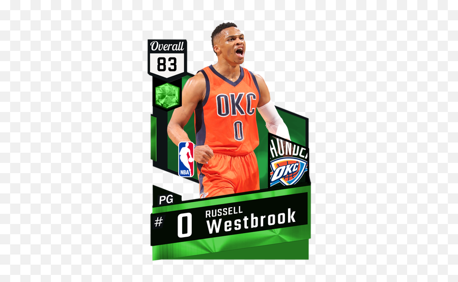 Russell Westbrook - Russell Westbrook 2k17 Emoji,Nba 2k17 Dunk Emotion List