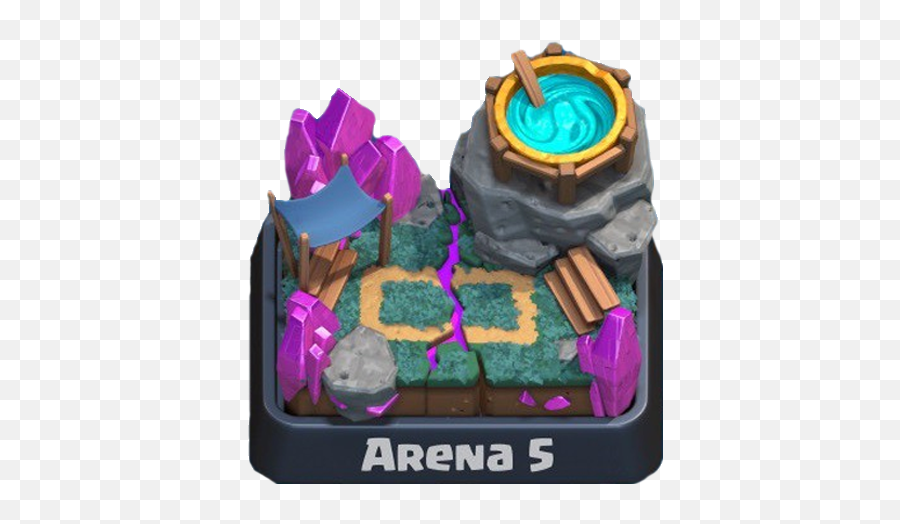 Counter Every Card - Ice Wizard Arena 5 Deck Emoji,Goblin Emojis Are Annoying Clash Royale