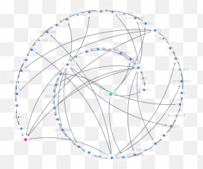 Lightweight Python Automatic - Vertical Emoji,Hots Small Emojis