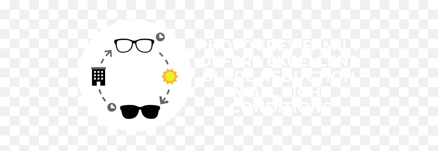Onelens Solution - Photogrey Lens Dot Emoji,Glare Emoticon