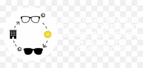 Onelens Solution - Photogrey Lens Dot Emoji,Glare Emoticon