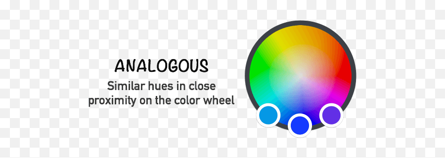 Color Psychology A Full Guide - Quaalude Emoji,Emotion Wheel Pdf