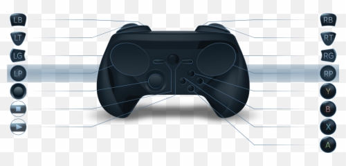 Gizmodo International - Steam Controller Lt Button Emoji,Meat Game Controller Emoji