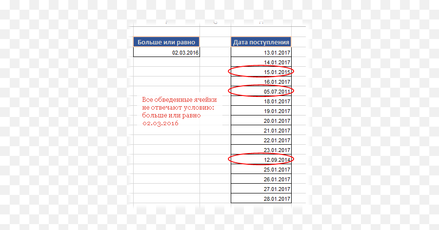 Como No Excel Para Verificar A Correção Dos Dados Inseridos - Vertical Emoji,Emoticons Escondidos Skype