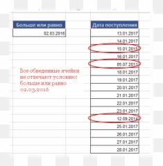 Como No Excel Para Verificar A Correção Dos Dados Inseridos - Vertical Emoji,Emoticons Escondidos Skype