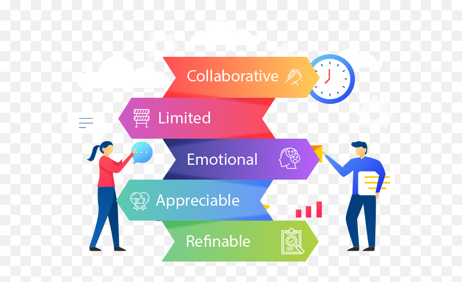 The Essential Guide To Project Life Cycle Phases - Collaborative Limited Emotional Appreciable Refinable Emoji,Discuss The Development Of Emotions With Examples At Different Stages