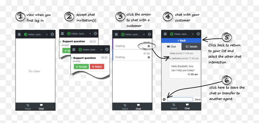 Working With The Chat Channel V8 - Vertical Emoji,Chat & Count Emoji Phone