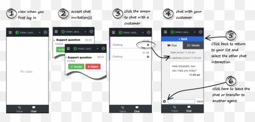 Working With The Chat Channel V8 - Vertical Emoji,Chat & Count Emoji Phone