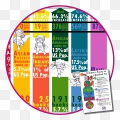 Educational Tools U0026 Curriculum - Maya Gonzalez Artist Illustration Emoji,Tool Book For Emotions (books