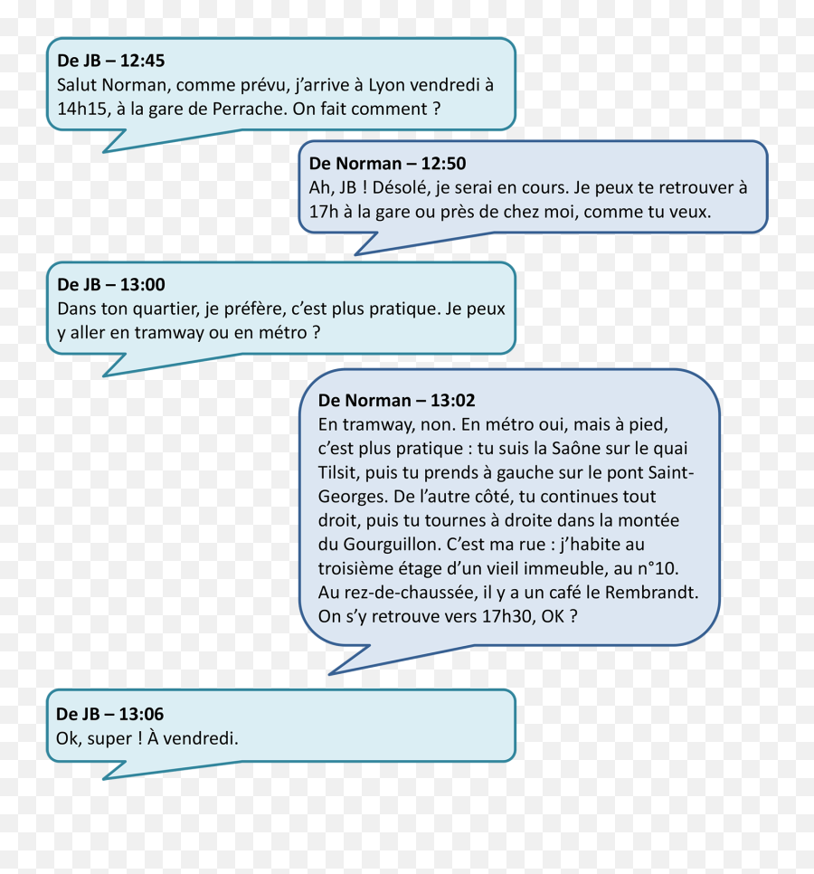 Échange De Sms - Dot Emoji,Les Emotions Fle