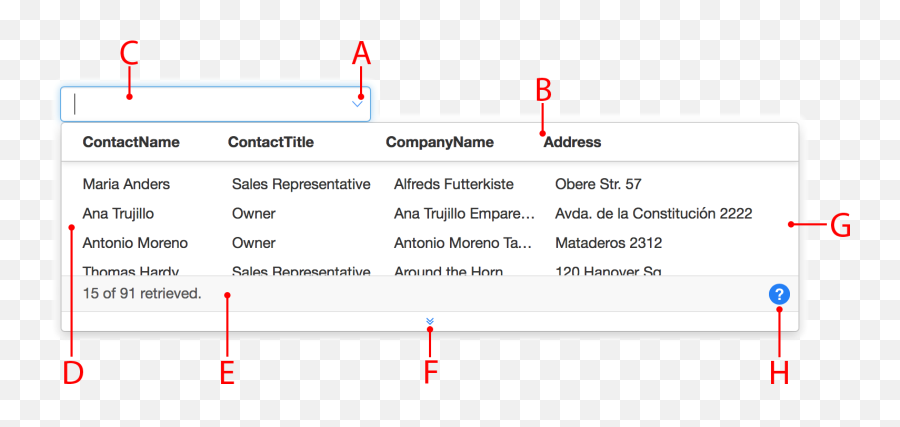 Webcombo Features Overview - Intersoft Webui Intersoft Dot Emoji,Batista Emoticon