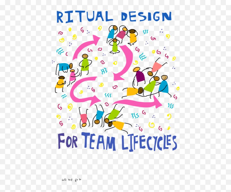 Ritual Design Lab Bringing Meaning Into Experience - Dot Emoji,Design For Emotion Ihc