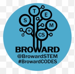 Applied Learning Stemcs Resources - Dot Emoji,Emotion Keyboards That Supports Bisaya Language.