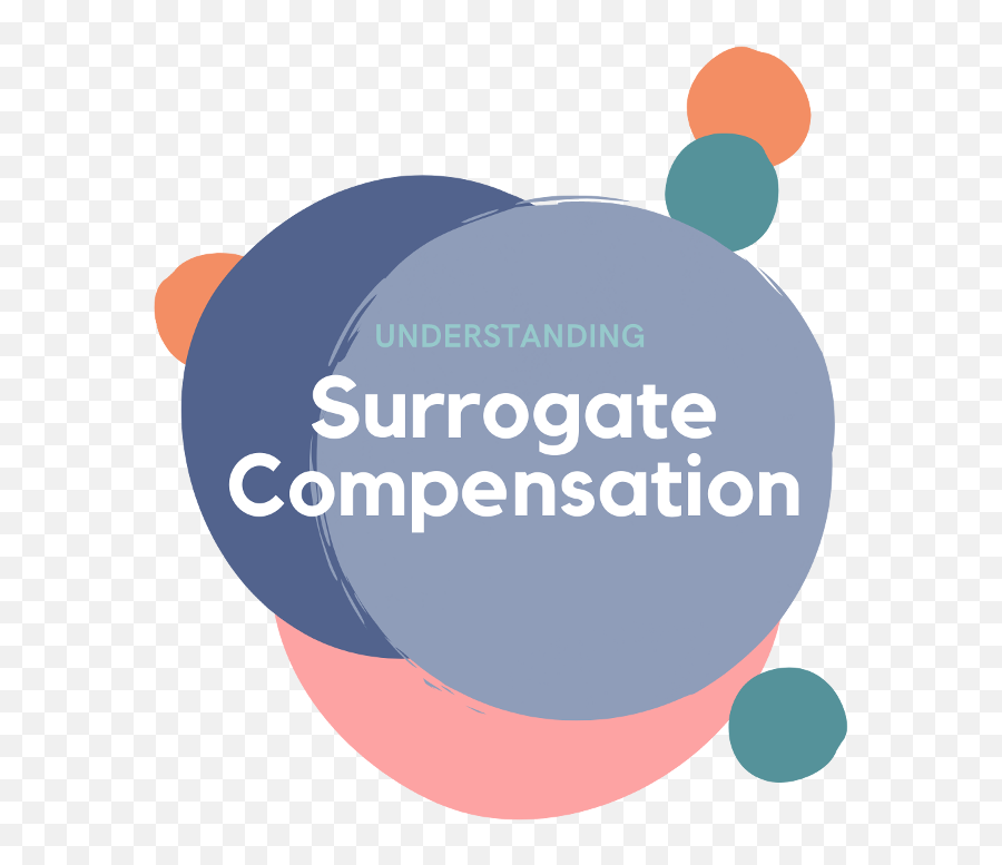 Surrogate Mother Compensation The Center For Surrogacy Emoji,Photos That Show A Surrogate Of One's Own Emotions