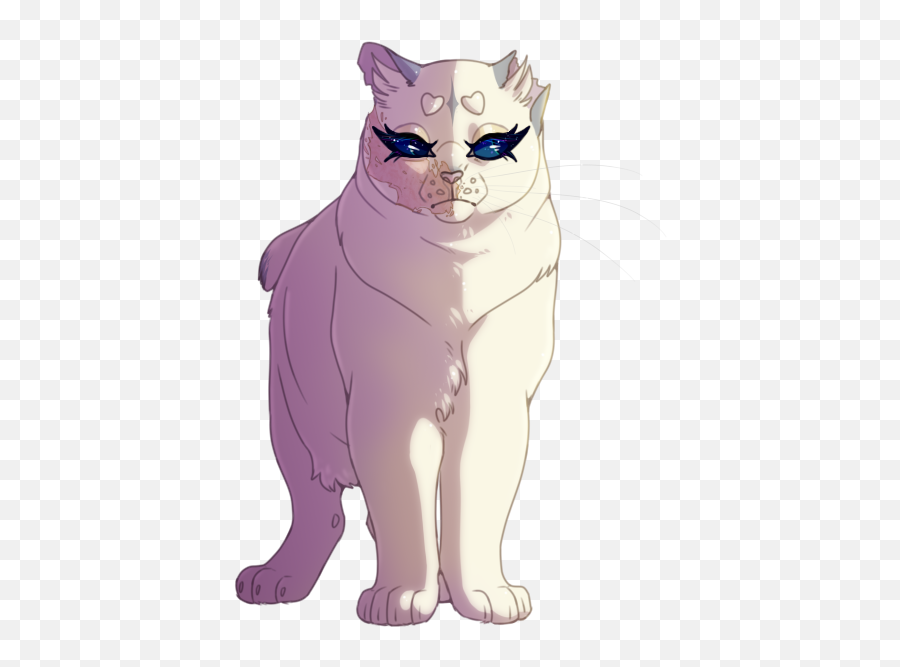 Pliszka Plisza Twitter Emoji,Applw Sjocked Cat Emoji