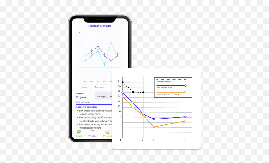 Home Emoji,Emotion Regulation Treatment Plan