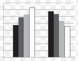 Mean Emotional Concordance Scores To The Belgian And Turkish - Statistical Graphics Emoji,Geberations Data Emotions